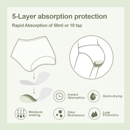 BATTEWA 50ml Incontinence Underwear for Women Leak Proof Panties 5color 4XL