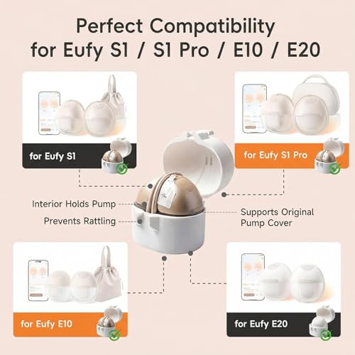 Breast Pump Case for Eufy S1/S1 Pro/E10/E20,Breast Pump Storage Fridge Box