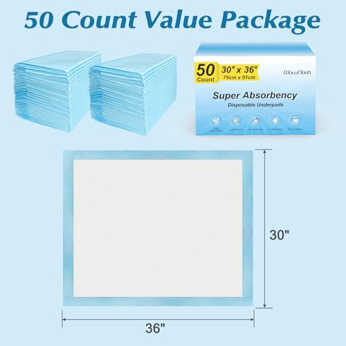 50 Count 30” x 36” Super Absorbency Disposable Underpads - size: 50 Count 30" x 36"
