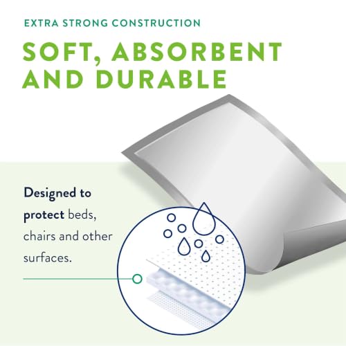 Prevail Total Care Underpads, 30 x 36 in, 10 ct - size: 30x36 Inch (Pack of 10)