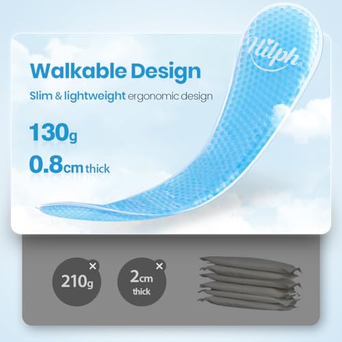 Hilph Perineal Ice Packs for Postpartum Hemorrhoid Pain Relief, Blue - style: B- 24PCS Disposable Sleeves + 2 Ice Pads