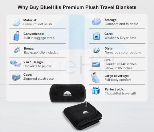 BlueHills Premium Soft Rolled Travel Blanket Pillow Airplane 2 in 1 - Black - color: R05-black