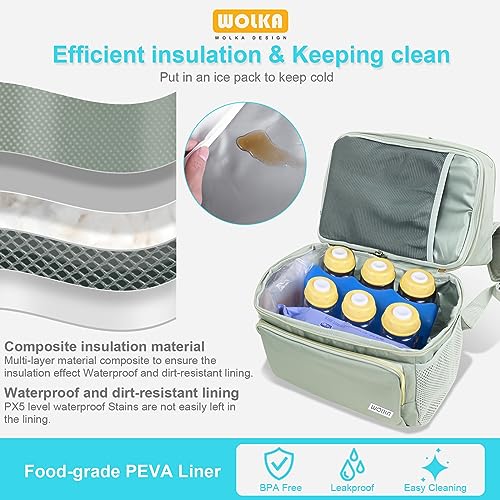 Wolka Breast Pump Bag with Insulated Compartments,Breastmilk Cooler Backpack for Spectra S1,S2 Medela - color: Grey