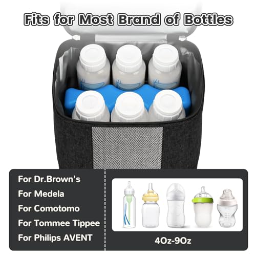 Mancro Breast Milk Cooler Travel Bag with Ice Pack, Bottle Bag for Daycare - color: Black & Grey