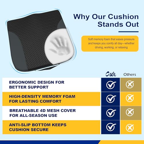 kingphenix Memory Foam Car Seat Cushion for Driving Comfort and Office Use - color: Leather & 4d Mesh Black