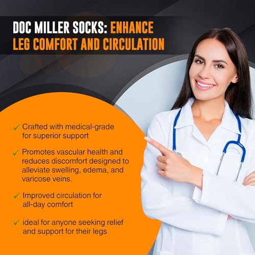 Doc Miller Thigh High Open Toe Compression Stockings 15-20mmHg - color: Dark Blue, size: 3X-Large
