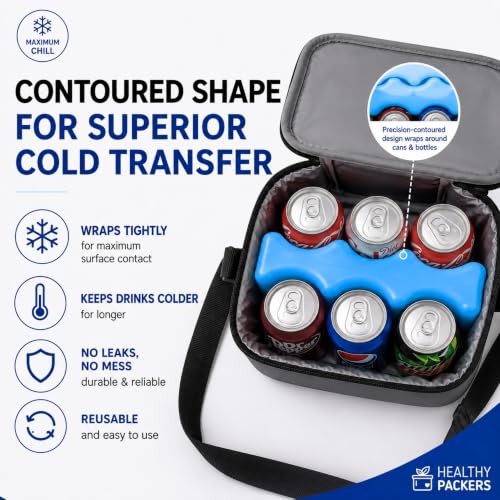Healthy Packers Ice Packs for Coolers | Can Coolers | Breastmilk Cooler Ice Pack | Long-Lasting Reusable Ice Pack - size: 6 Can (Pack of 4)