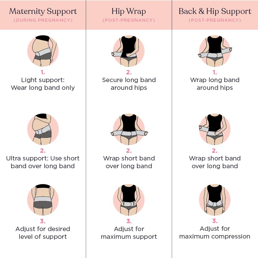 Belly Bandit 2-in-1 Hip Bandit, Maternity Belly Band & Postpartum Hip Wrap - color: Black, size: XS-M