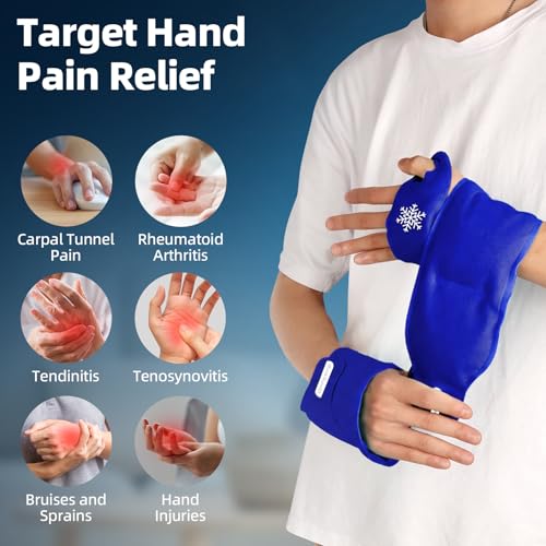Comfytemp Wrist Ice Pack Wrap Carpal Tunnel Relief Wrist Brace 2 Packs - color: Dark Blue, size: 20"x4"