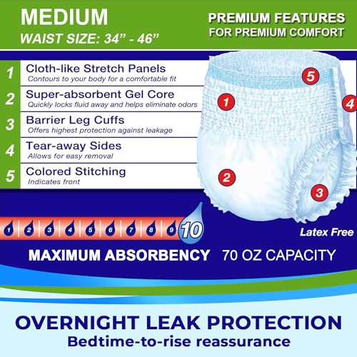 LivDry M Overnight Adult Diapers for Women and Men, Incontinence Underwear, Medium, 68-Pack - size: Medium (68 Count)