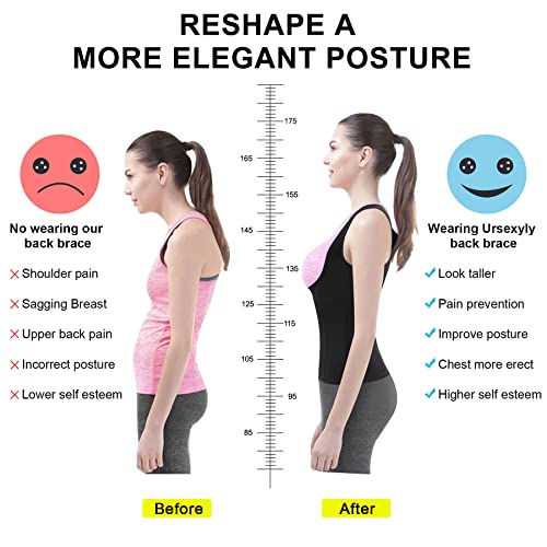 URSEXYLY Back Brace For Women Waist Trainer Adjustable Posture Corrector - size: XX-Large