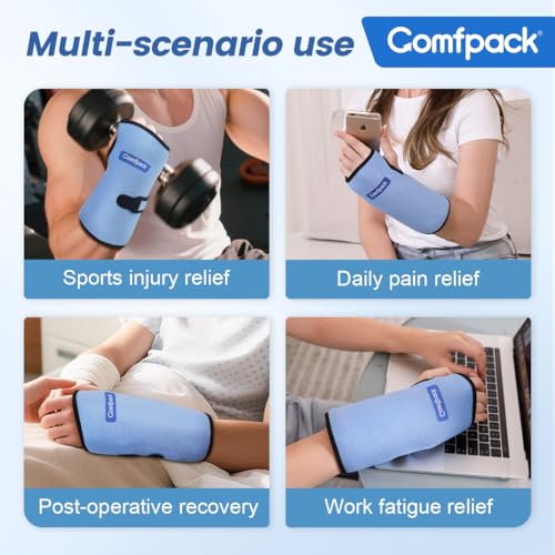 Comfpack Wrist Ice Pack Wrap for Carpal Tunnel Relief with Gel Ice Pack