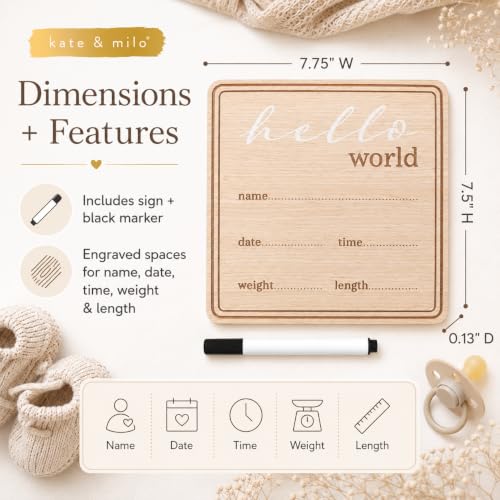 Kate & Milo Hello World Birth Announcement Sign - color: Hello Baby Announcement