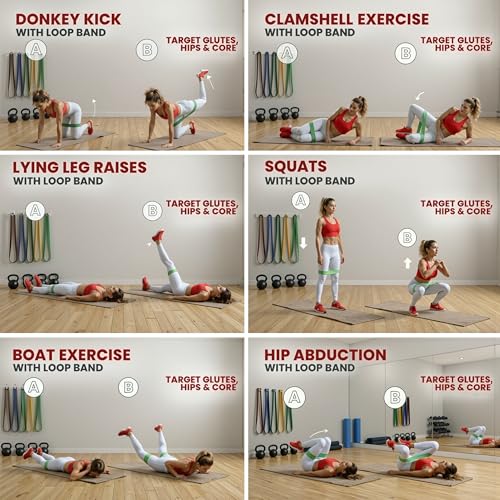 Loop Resistance Bands Set of 5 for Exercise & Strength Training