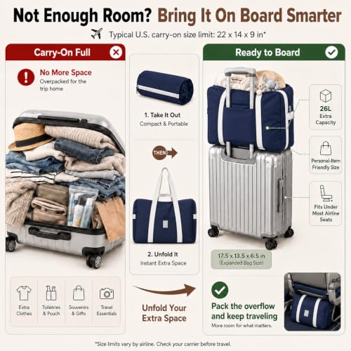 P.travel Foldable Travel Bag, Water-Resistant Lightweight Carry on Duffel Bag 26L, Underseat Personal Item Bag, Packable Weekender Tote, Shoulder & Handheld Travel Bag for Women Men - color: Navy Blue