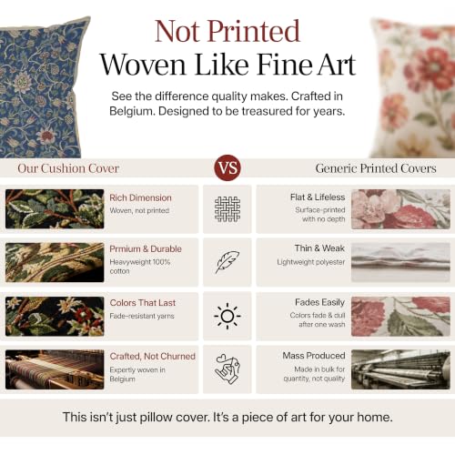 William Morris Fleur de Morris Royal Tapestry Throw Pillow Cover 16 x 16 in - color: Fleur De Morris Royal Blue