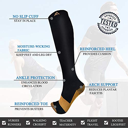 FuelMeFoot 3 Pack Copper Compression Socks - Compression Socks Women & Men Circulation - Best for Medical,Running,Athletic - color: 01 White, size: Small-Medium