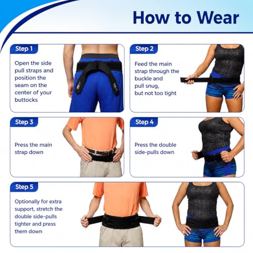 SI Belt - Enhanced Comfort Sacroiliac Joint Support Belt for Men & Women | Ideal for Sciatica & Lower Back Pain Relief | For Daily Use & Physical Activities (Small) - size: Small