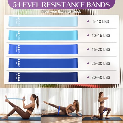 Pilates Kit, 13.5" Pilates Ring with Mini Ball & Resistance Bands - color: Purple, size: Pilates Kit