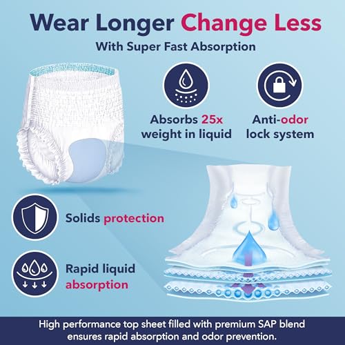 Dry Direct Ultimate Protective Underwear, Soft Cloth-Like Adult Diapers, Max Absorbency Disposable Incontinence Protection - Medium (Pack of 14) - size: Medium (Pack of 14)