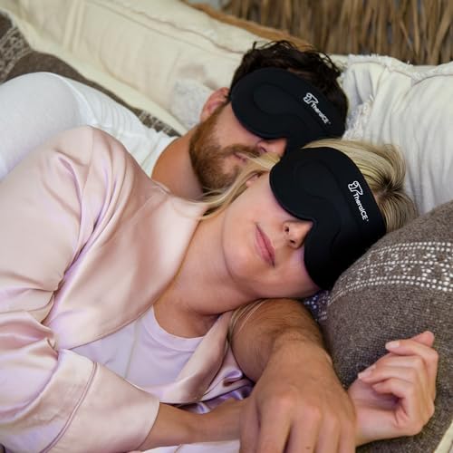TheraICE PRO Migraine Headache Relief Cap + TheraICE Sleep Mask + Cooling Gel Relief