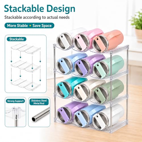 Stackable Water Bottle Organizer for Stanley 40 oz Tumbler, Large Compartment Water Bottle Holder for Cabinet, Clear Tumbler Organizer for Kitchen Countertop Pantry, 3 Pack