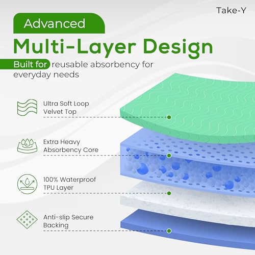 Take-Y Heavy Absorbency Washable Underpads 34"x36" (4 Pack) – Waterproof Quick Drying Reusable Incontinence Pads for Adults, Kids, Elderly, Pets, Dogs, Bedwetting, Nursing, Sofa, Bed