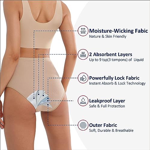 High Rise Incontinence Underwear for Women Leak Proof Panties 2 Pack - color: Beige, size: 3X-Large