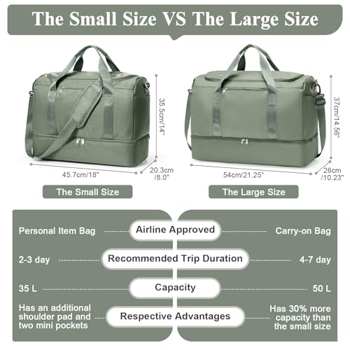 Travel Duffel Bag,Carry-On Overnight Weekender Bags with Shoes Compartment - color: Olive Green, size: Small