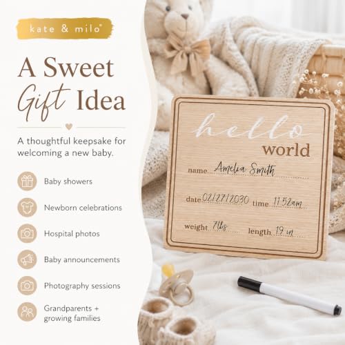 Kate & Milo Hello World Birth Announcement Sign - color: Hello Baby Announcement