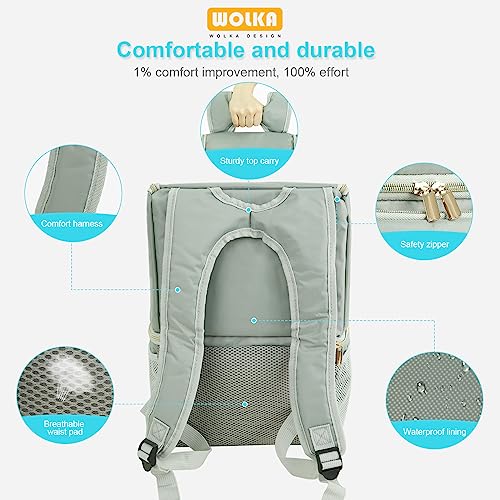 Wolka Breast Pump Bag with Insulated Compartments,Breastmilk Cooler Backpack for Spectra S1,S2 Medela - color: Grey