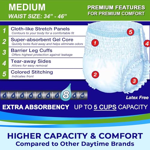 LivDry Adult Incontinence Underwear, Extra Absorbency Adult Diapers, Leak Protection, Medium, 19-Pack - size: Medium (19 Count)