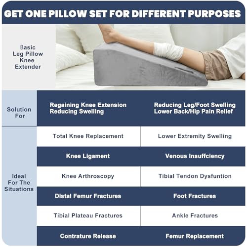 Arc-Designed Leg Elevation Pillow for After Surgery – 9.5" Height Knee Replacement Recovery Aid, Bone Foam Knee Surgery Pillow for Hip & Ankle Pain Relief, 29.5" x 13" x 9.5" - size: Basic-layer