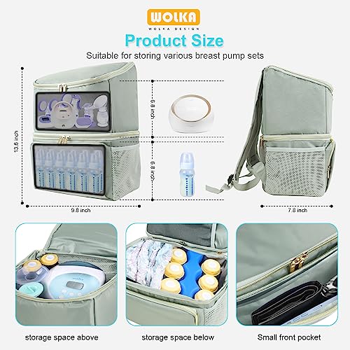 Wolka Breast Pump Bag with Insulated Compartments,Breastmilk Cooler Backpack for Spectra S1,S2 Medela - color: Grey
