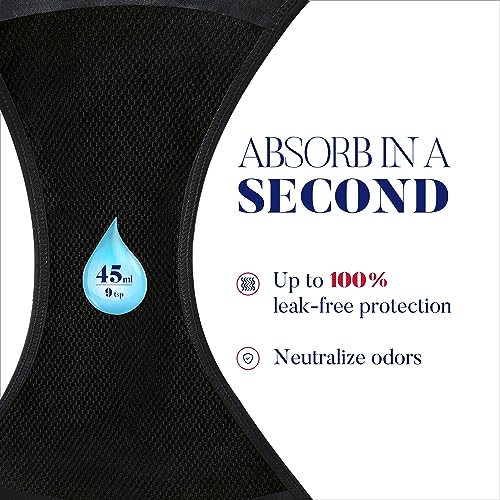 High Rise Incontinence Underwear for Women Leak Proof Panties 2 Pack - color: Black, size: Medium