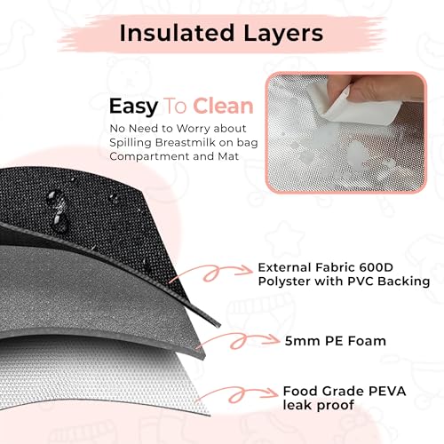 Breast Pump Bag Fit for Spectra S1 and S2, Pumping Bag with Milk Packs - color: Pink