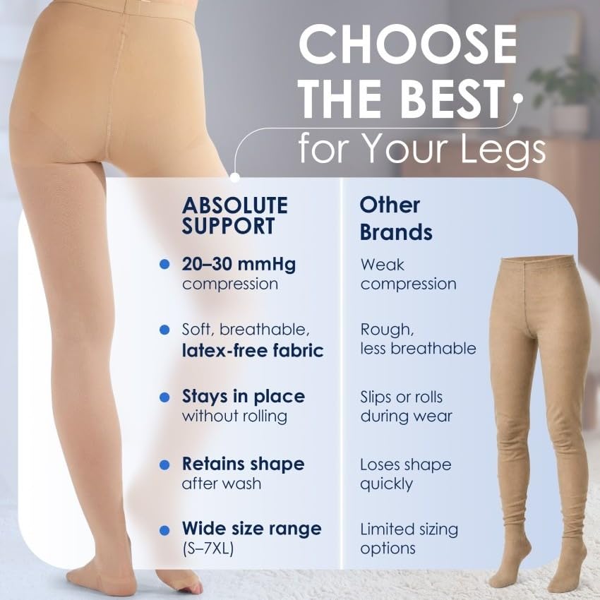 ABSOLUTE SUPPORT Compression Pantyhose 20-30mmHg, Opaque, Beige, Small - color: Beige, size: Small