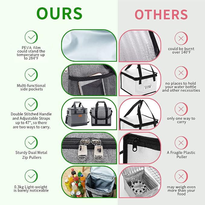 iknoe 24-Can Insulated Cooler Bag, Leak-Resistant Lunch Tote Grey - color: Gray, size: Large