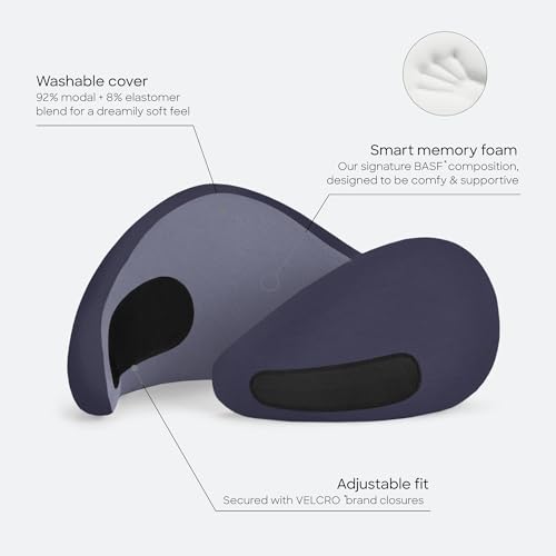 Ostrichpillow GO Travel Pillow, 360° Memory Foam Support, Soft & Washable - color: Night Walk