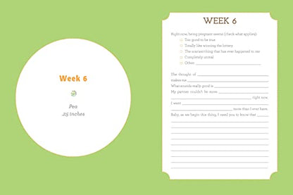 From Pea to Pumpkin: A Pregnancy Journal (Essential and Thoughtful Gift for Expecting Mothers and New Moms)