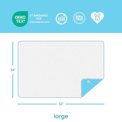 Washable Reusable Underpad – Heavy Absorbency Waterproof Bed Protector for Kids, Adults, Elderly & Pets | Leakproof, Soft, Quick-Dry (34 x 52)
