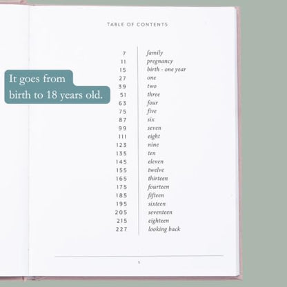 Kept Collection Childhood, A History Baby Memory Book, Birth to Age 18, Heirloom Keepsake Milestone Journal (Lavender) - color: Lavender