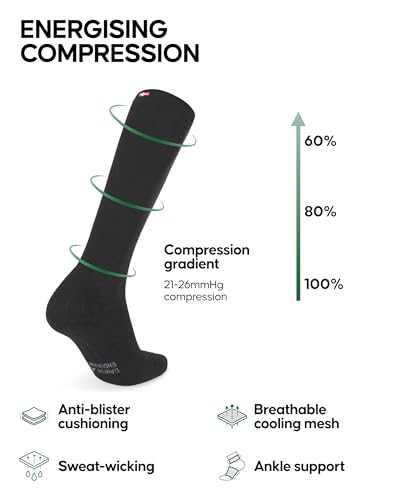 DANISH ENDURANCE Compression Socks, 21-26 mmHg, Circulation Aid, 1 & 2-Pack - color: Black, size: Medium