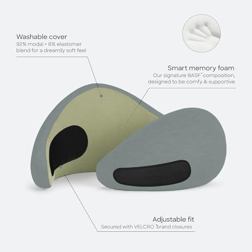 Ostrichpillow GO Travel Pillow, 360° Memory Foam Support, Soft & Washable - color: Forest Snooze