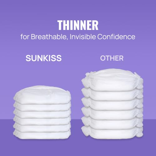SUNKISS Ultra Thin Incontinence Underwear for Women, Unscented, S/M, 20 Ct - size: Small/Medium (20 Count)