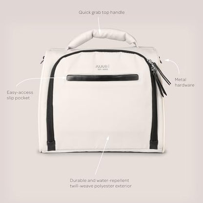 JuJuBe Insulated Bottle Bag, 3-Bottle Breastmilk Cooler with Shoulder Strap - color: Cloud