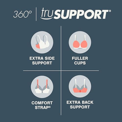Playtex Women's Wireless Bra, 18 Hour Plus-Size T-Shirt Bras Available, Smoothing, Full Coverage, 4803, Single or 2-Pack - color: White, size: 40D