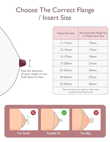 Momcozy Flange Insert 17mm for Momcozy V1 Pro/V2 Pro Breast Pump,4PCS - size: 4pcs-17mm Flange Insert