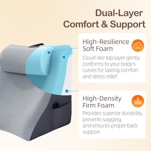 Vekkia 21” Back Rest Pillow with Dual-Layer Foam for Reclining and Sitting - color: Light Gray, size: 21 Inches