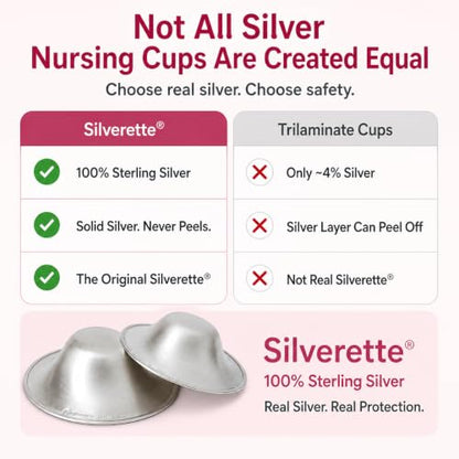 Silverette Nursing Cups, Postpartum Essentials, The Real Silverette, Small - size: Small